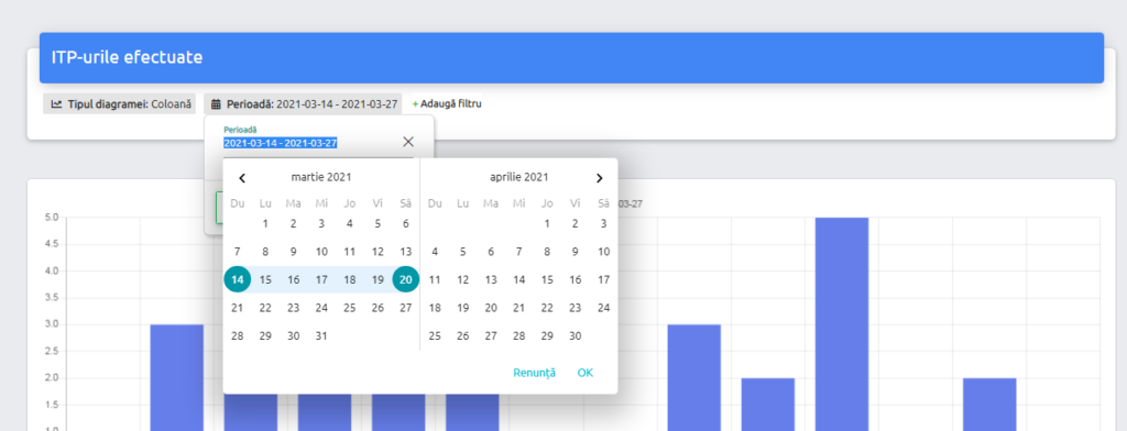 Selector perioadă — calendar